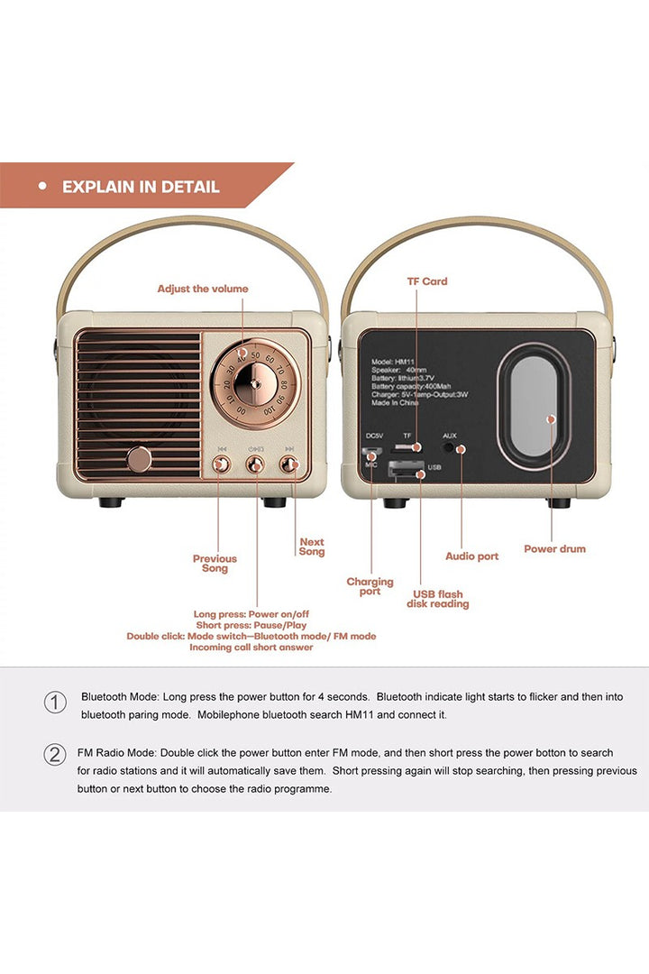 Vintage-style radio with labeled components on a white background