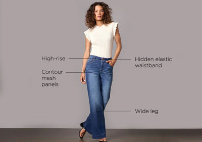 Sam Highrise Wide Leg Jeans - Blue Denim